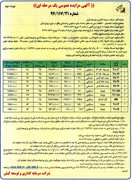 مزایده,مزایده تخصیص ده قطعه زمین به منظور احداث بنای مسکونی و خدماتی نوبت دوم