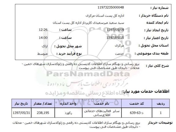 استعلام, بروزرسانی و بهنگام سازی اطلاعات کدپستی ده رقمی و ژئوکدسازی 