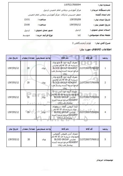 استعلام, لوازم آزمایشگاهی