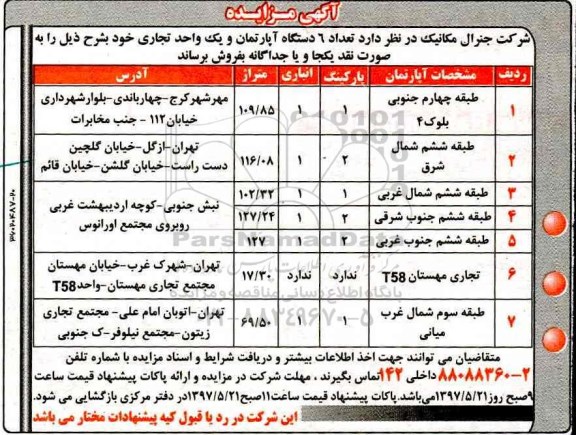 مزایده, مزایده فروش تعداد شش دستگاه آپارتمان و یک واحد تجاری