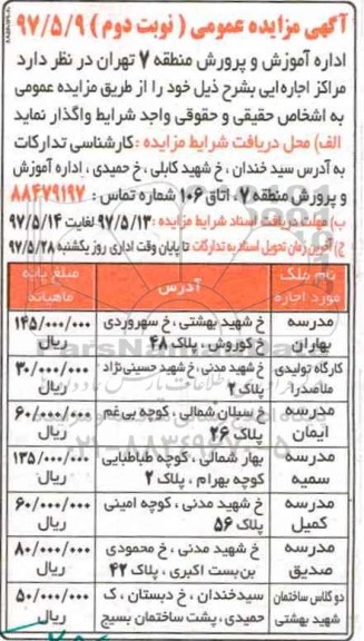 مزایده, مزایده عمومی مراکز اجاره ایی - نوبت دوم