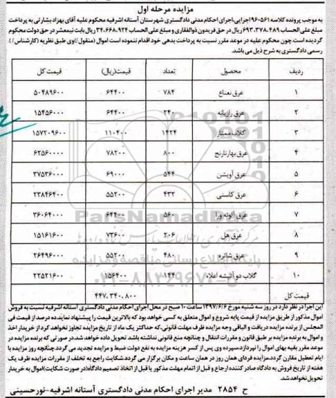 مزایده, مزایده  عرق نعناع و ...