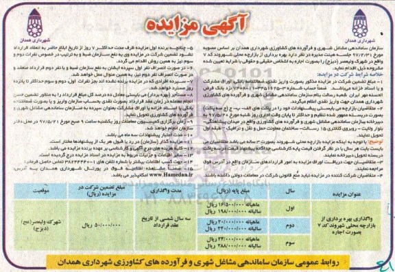 مزایده , مزایده بهره برداری از بازارچه محلی شهروند 