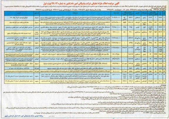 مزایده, مزایده فروش تعدادی از املاک بصورت نقدی شماره 97/12