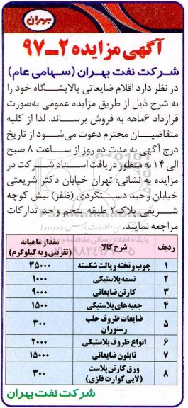 مزایده, مزایده اقلام ضایعاتی