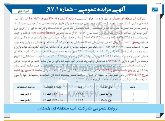 آگهی مزایده عمومی, مزایده تعداد 2 دستگاه از خودروهای فرسوده