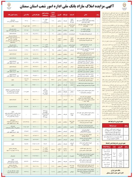 مزایده,مزایده فروش املاک و ماشین آلات