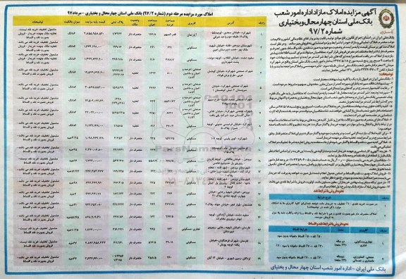 مزایده,مزایده فروش املاک تملیکی و مازاد با شرایط ویژه و استثنایی نوبت دوم