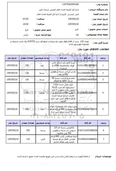 استعلام ,استعلام 110 سبد اقلام فوق ( مرغ کامل ، عدس ایرانی ، تخم مرغ ....