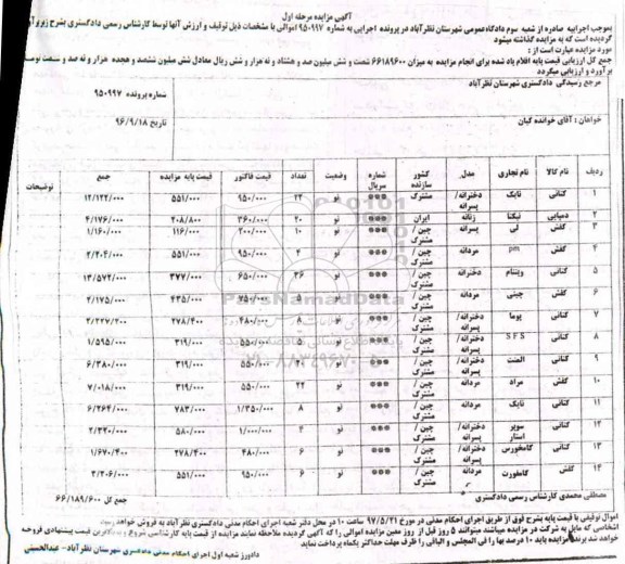 مزایده, مزایده کتانی- دمپایی- کفش