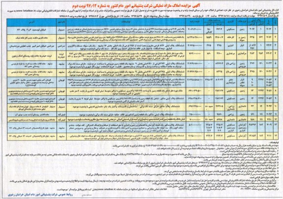 مزایده, مزایده فروش تعدادی از املاک بصورت نقدی شماره 97/12 نوبت دوم 