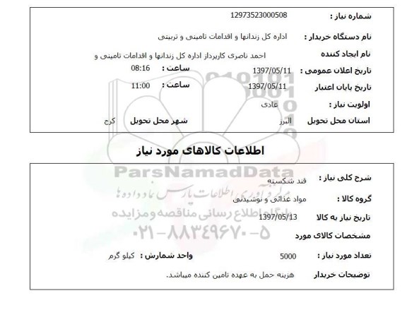 استعلام, استعلام قند شکسته...