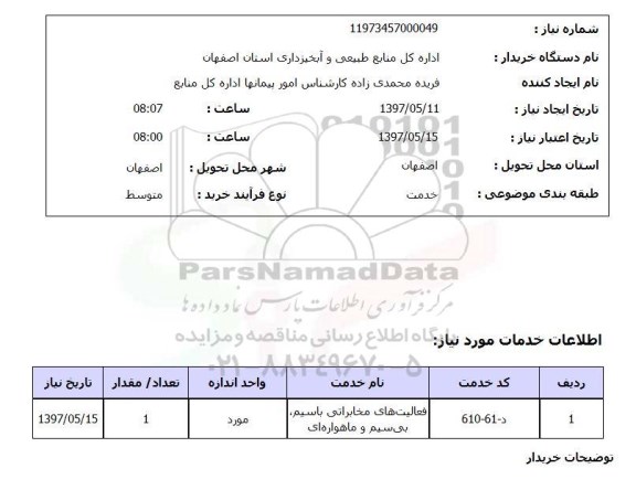 استعلام, فعالیت های مخابراتی باسیم، بی سیم و ماهواره ای