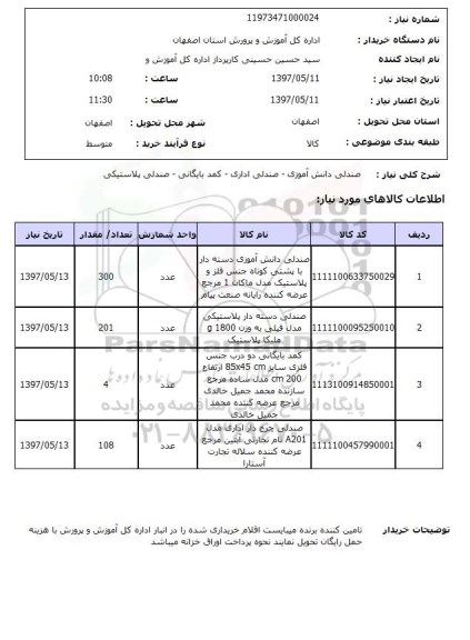 استعلام, صندلی دانش آموزی- صندلی اداری - کمد بایگانی - صندلی پلاستیکی 