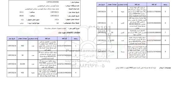 استعلام, استعلام  لوازم و تجهیزات مصرفی بیمارستان