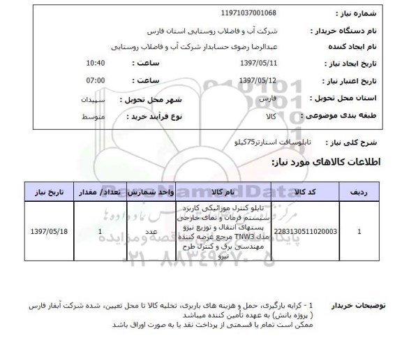 استعلام,استعلام تابلو سافت استارتر 75 کیلو