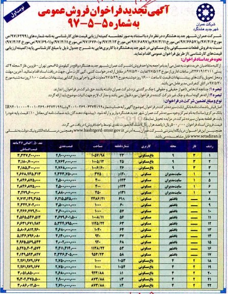 مزایده,مزایده فروش قطعات مسکونی.باغ