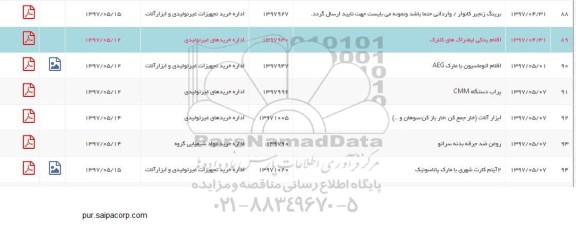 استعلام ,استعلام اقلام یدکی لیفتراک