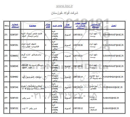 استعلام ،استعلام شیر برقی
