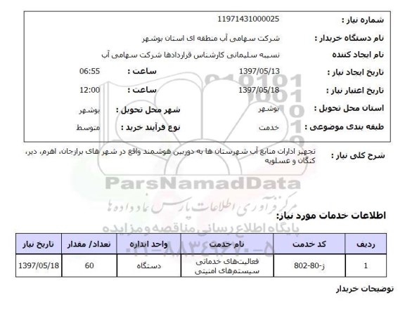 استعلام,استعلام تجهیز ادارات منابع آب  شهرستان های به دوربین هوشمند
