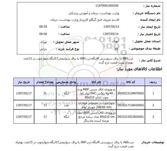 استعلام,  درب ABS با یراق سرویسی و .....