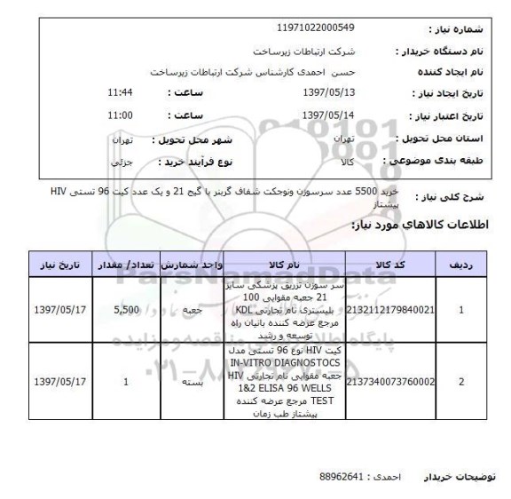 استعلام ,استعلام خرید 5500 عدد سرسوزن و نوجکت شفاف ...