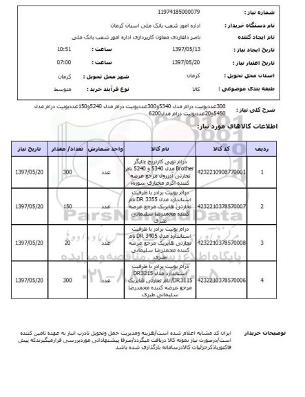 استعلام,یونیت درام 