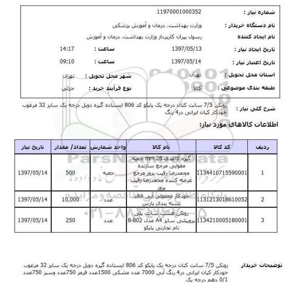 استعلام, استعلام زونکن کتان درجه یک و خودکار