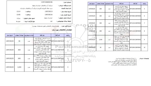 استعلام, استعلام خرید لوازم انشعاب فاضلابی