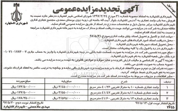 مزایده ,مزایده مزایده فروش سه باب واحد تجاری مساحت 40.26-41.42-41.60متر