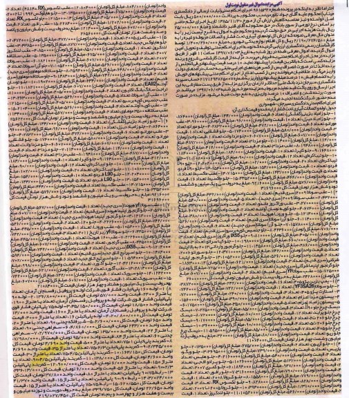 مزایده ,مزایده فروش اقلام لوازم یدکی خودرو 
