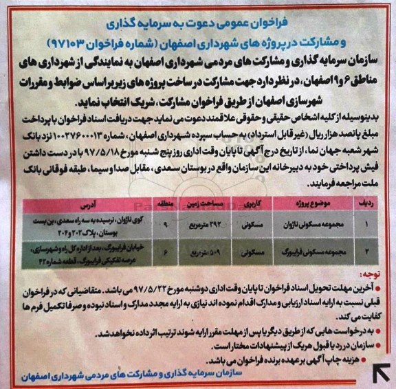 فراخوان, فراخوان سرمایه گذاری و مشارکت در پروژه ها