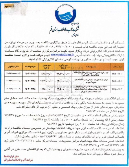 مناقصه , مناقصه تهیه و خرید تجهیزات کنترل و ابزار دقیق (نوبت دوم)