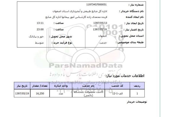 استعلام, استعلام کاشت محصولات چند ساله دائمی