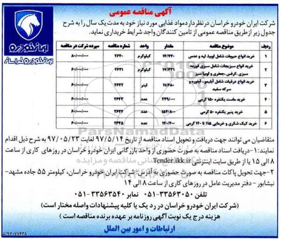 اگهی مناقصه , مناقصه خرید مواد غذایی