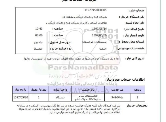 استعلام, استعلام اجاره یک دستگاه خودروی سواری ...