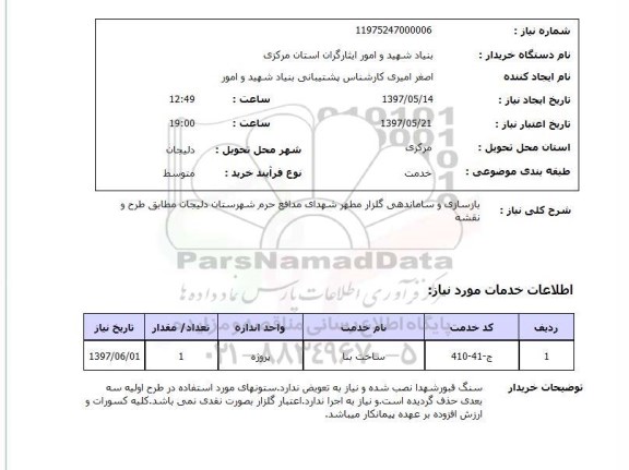 استعلام,بازسازی و ساماندهی