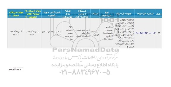 آگهی مناقصه ، مناقصه تجهیزات زیرساخت 48 شعبه ... 