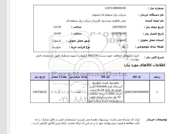 استعلام, استعلام خرید  تابلوهای حفاظت جهت پست ..
