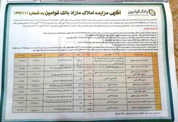 مزایده,مزایده املاک مازاد بانک قوامین