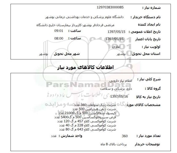 استعلام,استعلام اعلام نیاز دارویی