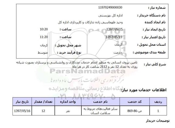 استعلام,تامین نیروی انسانی