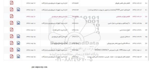 استعلام , اقلام یدکی اطلس کوپکو