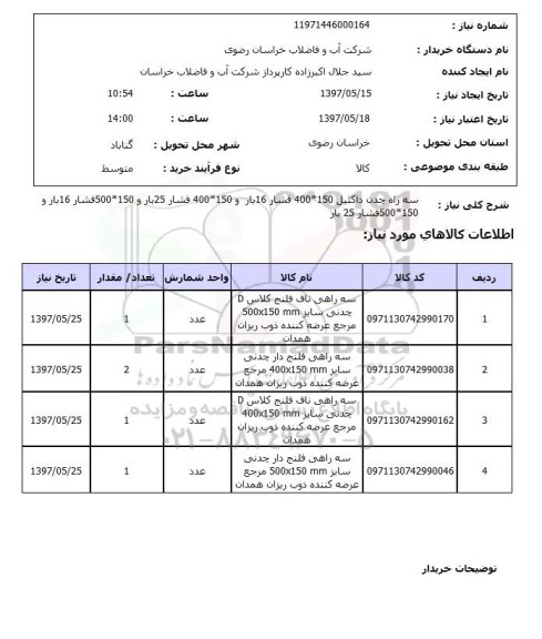 استعلام,استعلام سه راهی چدن داکتیل