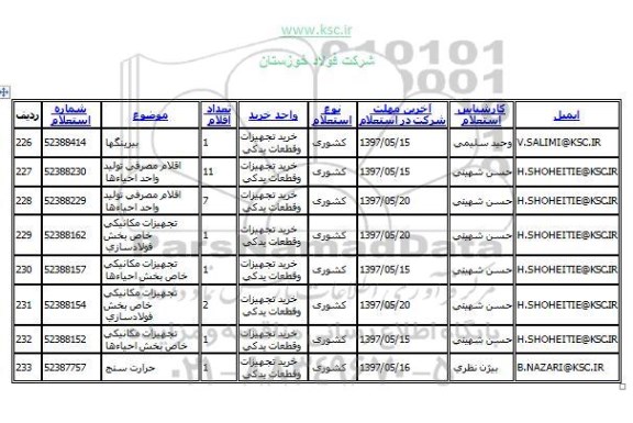 استعلام , استعلام بیرینگها