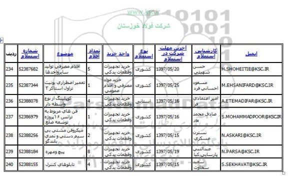 استعلام , استعلام  میکروفن مشتی بی سیم دستی و نمدی بلندگو 