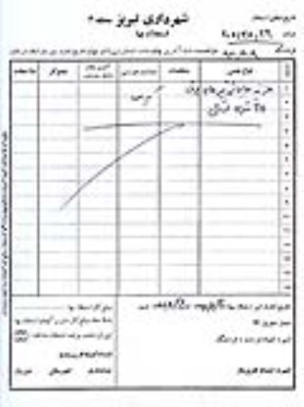 استعلام، استعلام هزینه جابجایی تیرهای برق 
