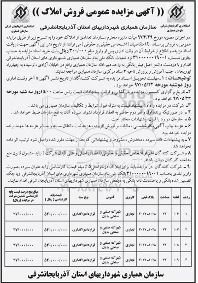 مزایده, مزایده فروش تعدادی از املاک کاربری تجاری 
