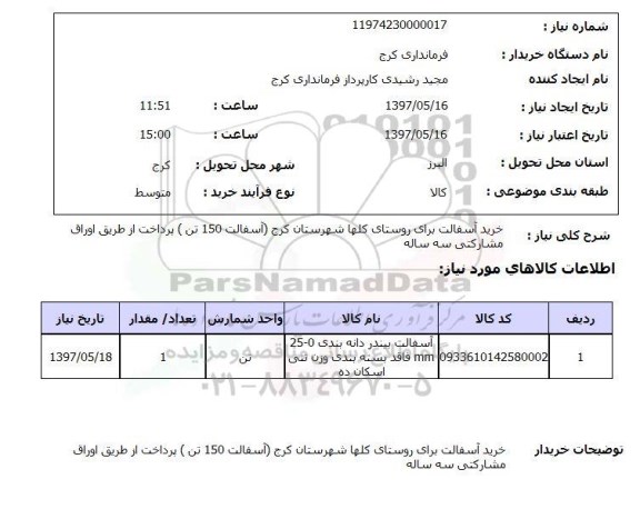 استعلام, خرید آسفالت برای روستا 