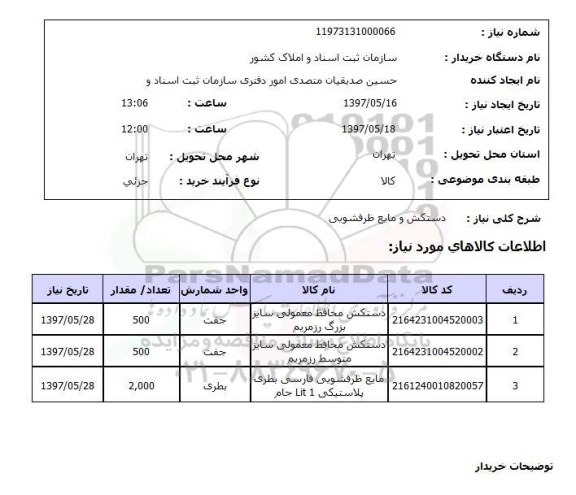 استعلام,استعلام دستکش و مایع ظرفشویی